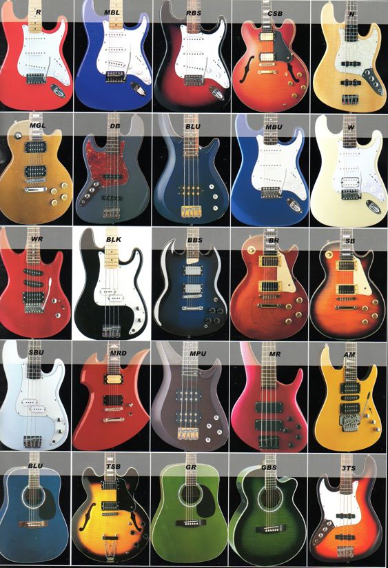 Китайские гитары